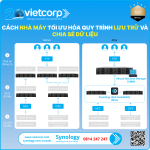nha-may-toi-uu-luu-tru-chia-se-du-lieu (3).png